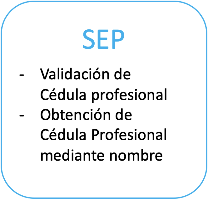 Cédula Profesional SEP