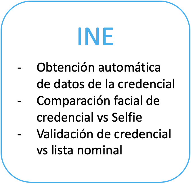 Validación INE