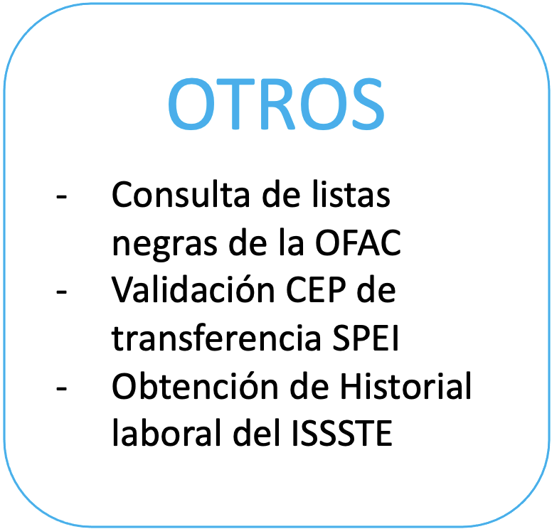 Validar CEP SPEI y OFAC
