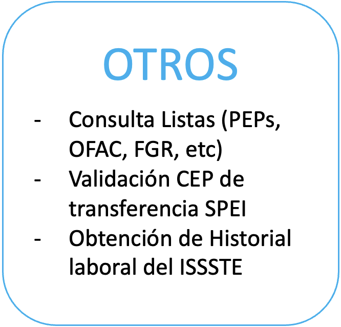 Validar CEP SPEI y OFAC